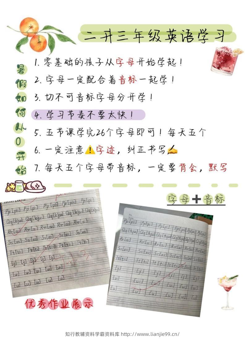 三上英语【音标、音素、自然拼读】-学霸资料库学科资源下载