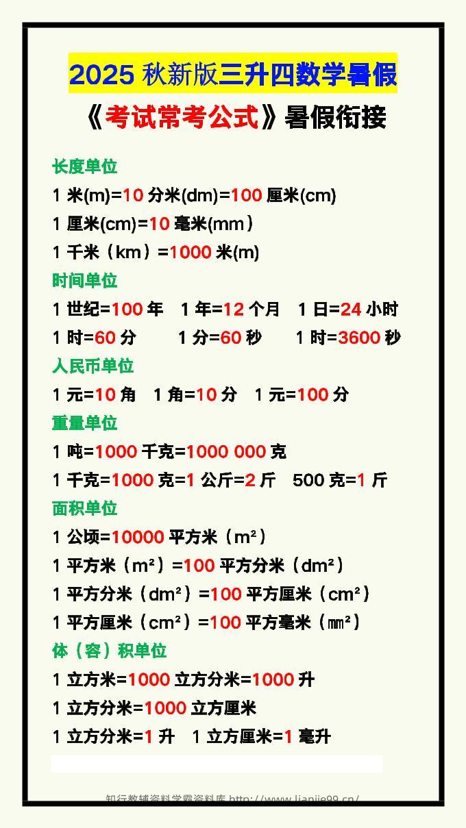 【2025秋新版】三升四数学暑假《考试常考公式》大汇总-四上数学-学霸资料库学科资源下载