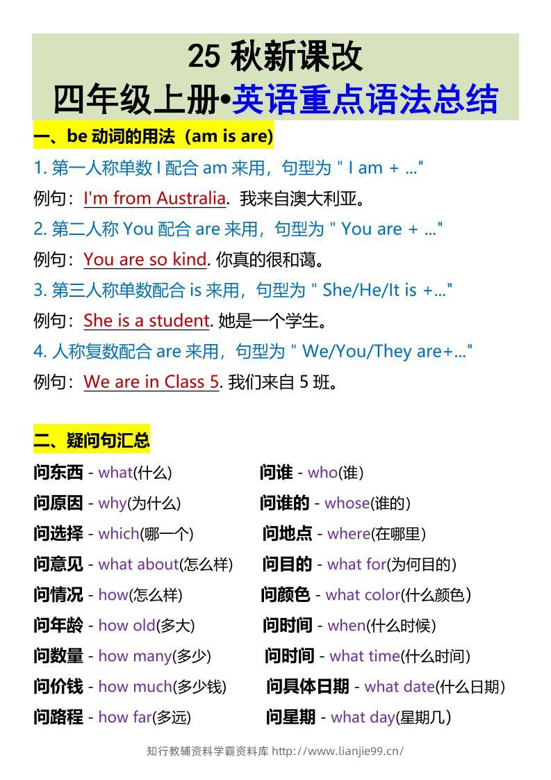 【2025秋新版】四年级上册•英语重点语法总结-学霸资料库学科资源下载