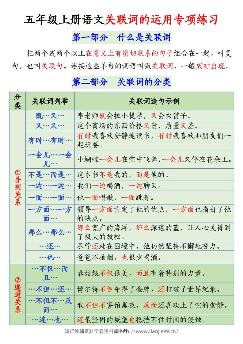 五上语文关联词语的运用专项练习（11页）-学霸资料库学科资源下载
