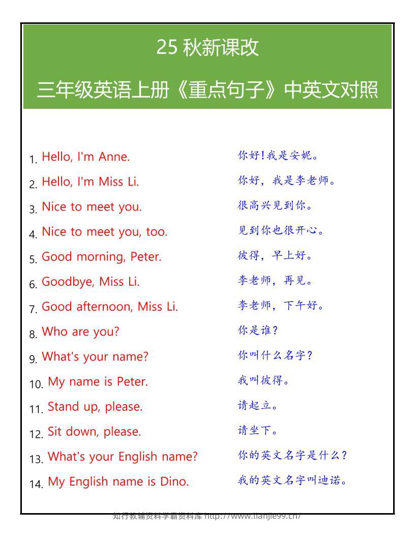 【2025秋新版】三年级英语上册《重点句子》中英文对照-学霸资料库学科资源下载