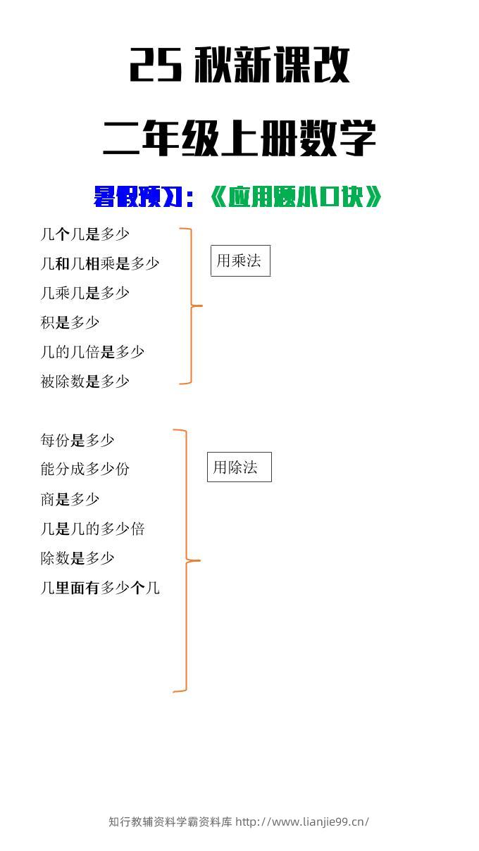 【2025秋新版】二年级上册数学应用题小口诀-学霸资料库学科资源下载