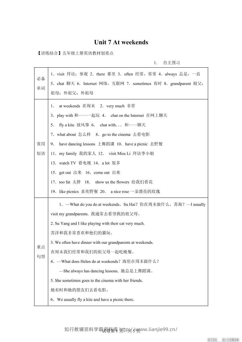 【单元热点难点】译林版（三起）英语五年级上册Unit7Atweekends教材划重点-学霸资料库学科资源下载