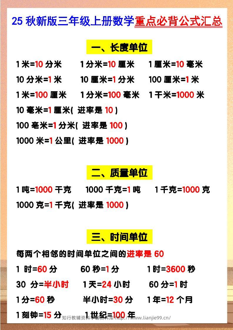【2025秋新版】三年级上册数学重点必背公式汇总-学霸资料库学科资源下载