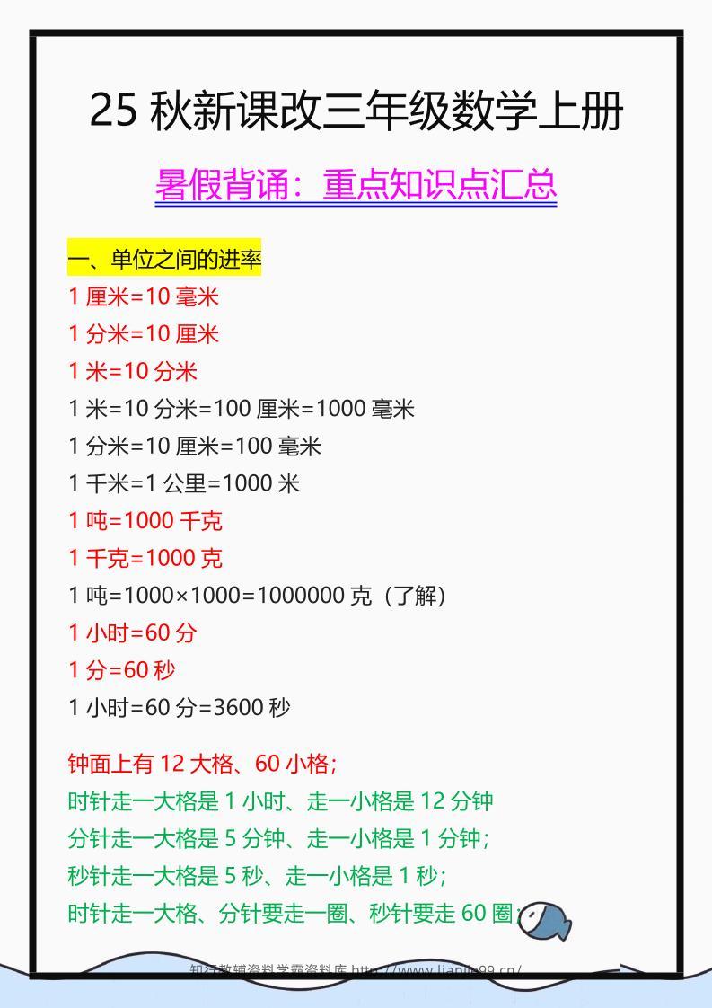 【2025秋新版】三年级数学上册重点知识点汇总-学霸资料库学科资源下载