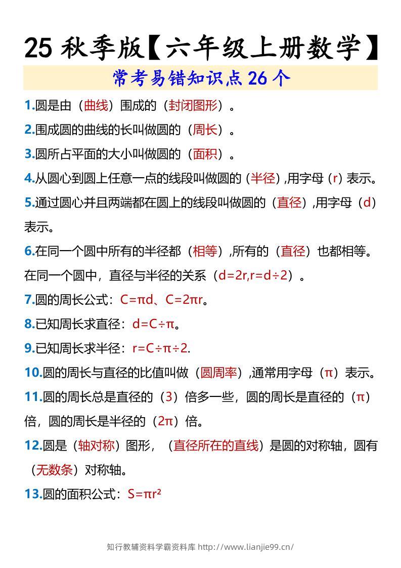 【2025秋新版】【六年级上册数学】常考易错知识点26个-学霸资料库学科资源下载