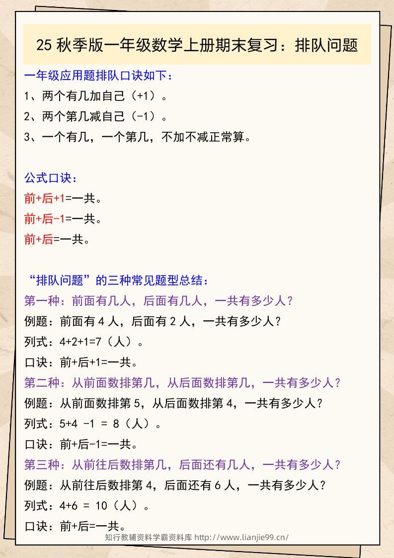 【2025秋新版】一年级数学上册期末复习：排队问题-学霸资料库学科资源下载