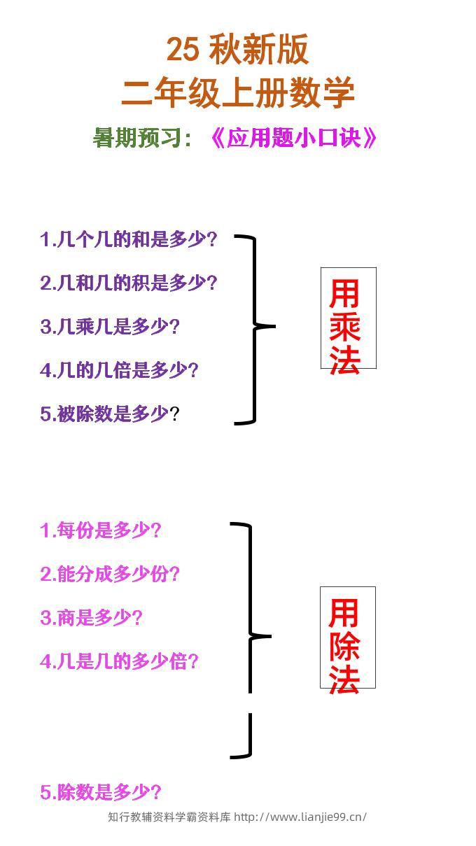 【2025秋新版】二年级上册数学必会应用题口诀-学霸资料库学科资源下载