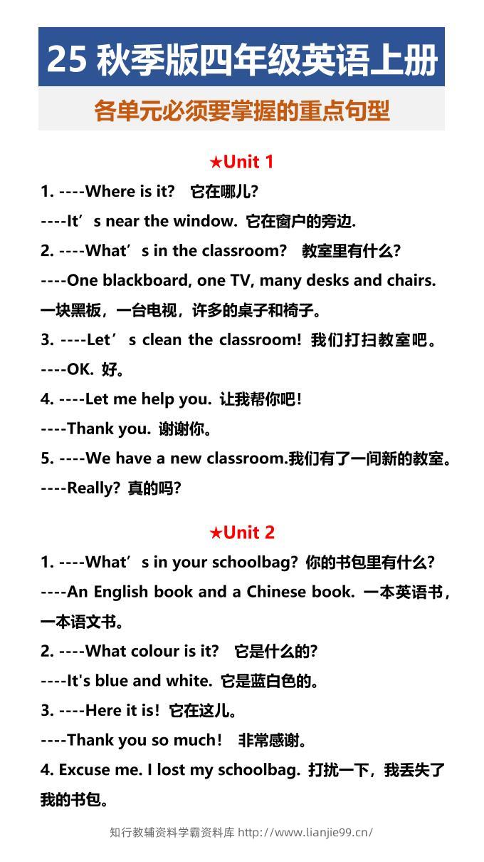 【2025秋新版】四年级英语上册各单元必须要掌握的重点句型-学霸资料库学科资源下载