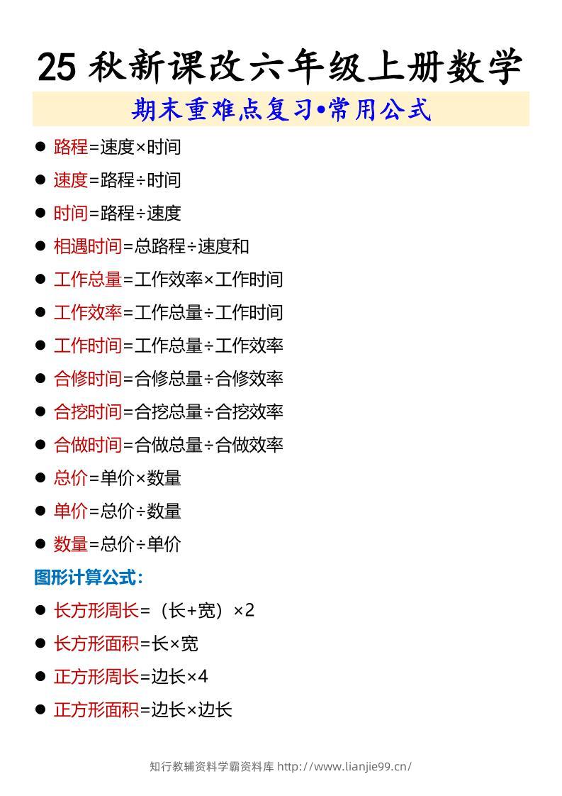 【2025秋新版】六年级上册数学期末重难点复习•常用公式-学霸资料库学科资源下载