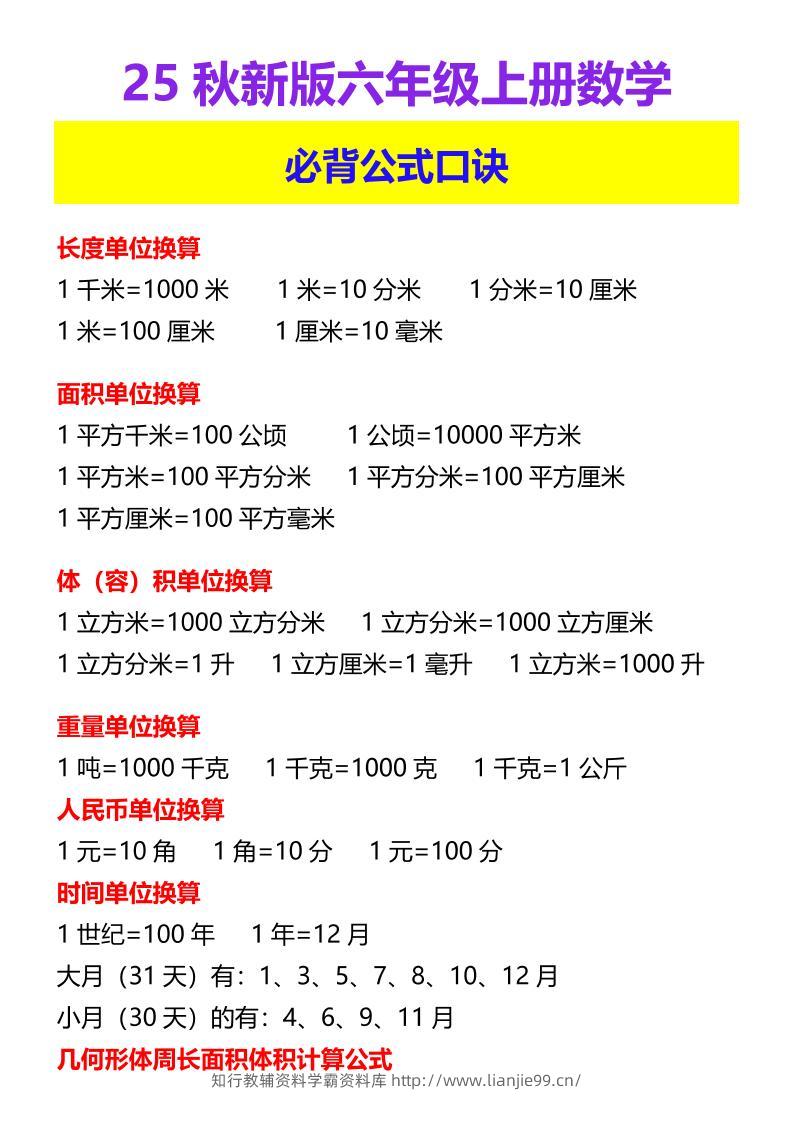 【2025秋新版】六年级上册数学必背公式口诀-学霸资料库学科资源下载