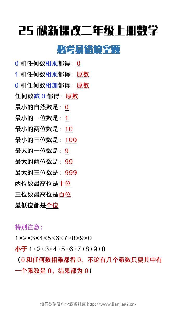 【2025秋新版】二年级上册数学必考易错填空题-学霸资料库学科资源下载