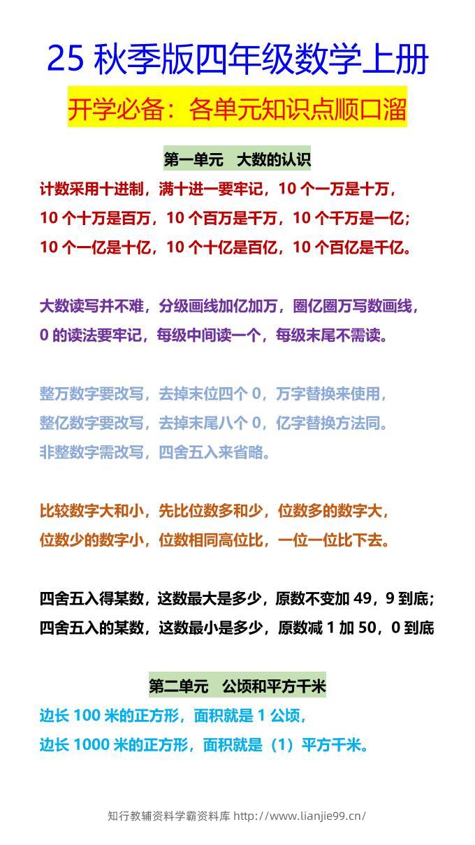 【2025秋新版】四年级数学上册开学必备：各单元知识点顺口溜-学霸资料库学科资源下载
