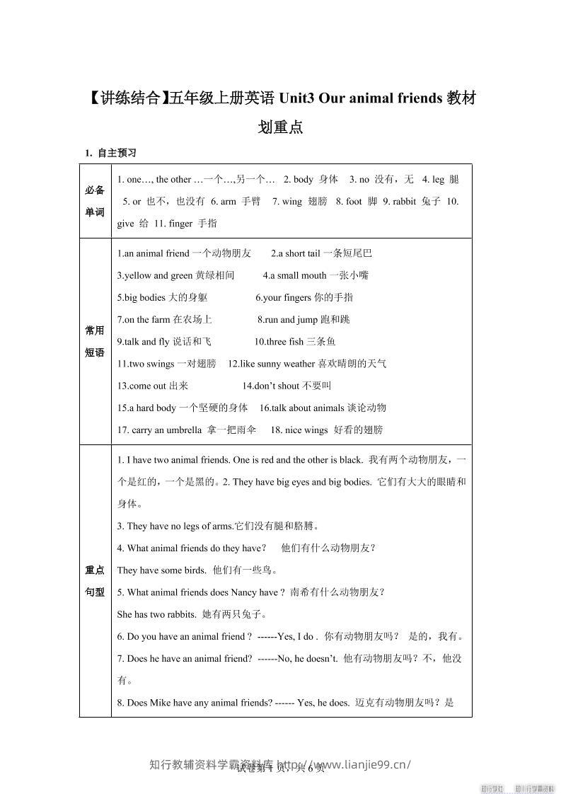 【单元热点难点】译林版（三起）英语五年级上册Unit3Ouranimalfriends教材划重点-学霸资料库学科资源下载