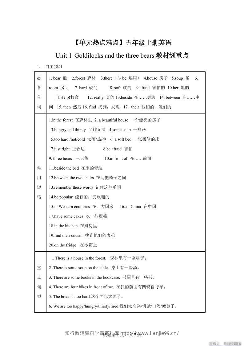 【单元热点难点】译林版（三起）英语五年级上册Unit1Goldilocksandthethreebears教材划重点-学霸资料库学科资源下载