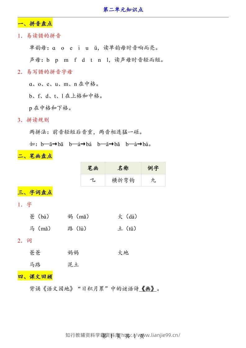 第2单元（知识点）一上语文-学霸资料库学科资源下载