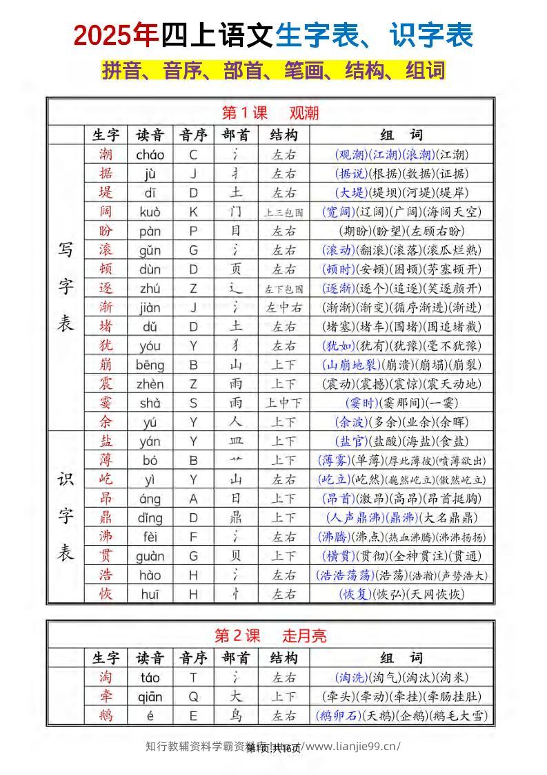 四年级上册语文《生字组词课课贴》（25秋）-学霸资料库学科资源下载