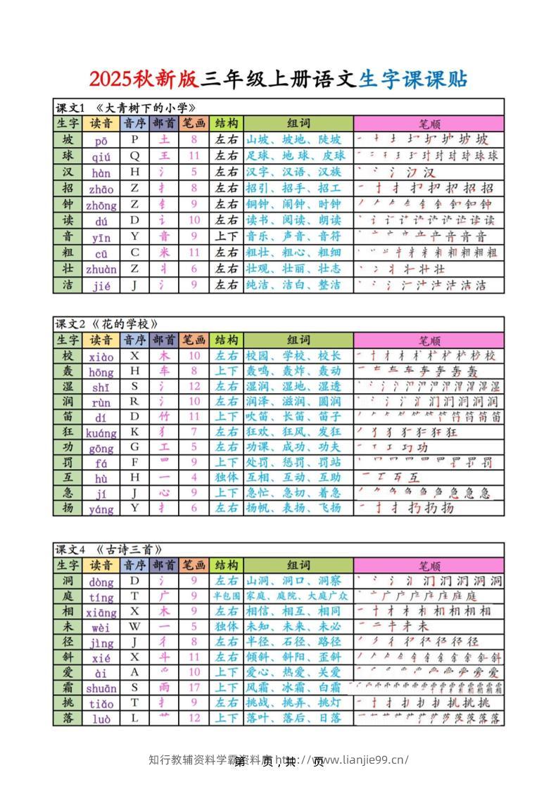 三上语文生字课课贴-学霸资料库学科资源下载
