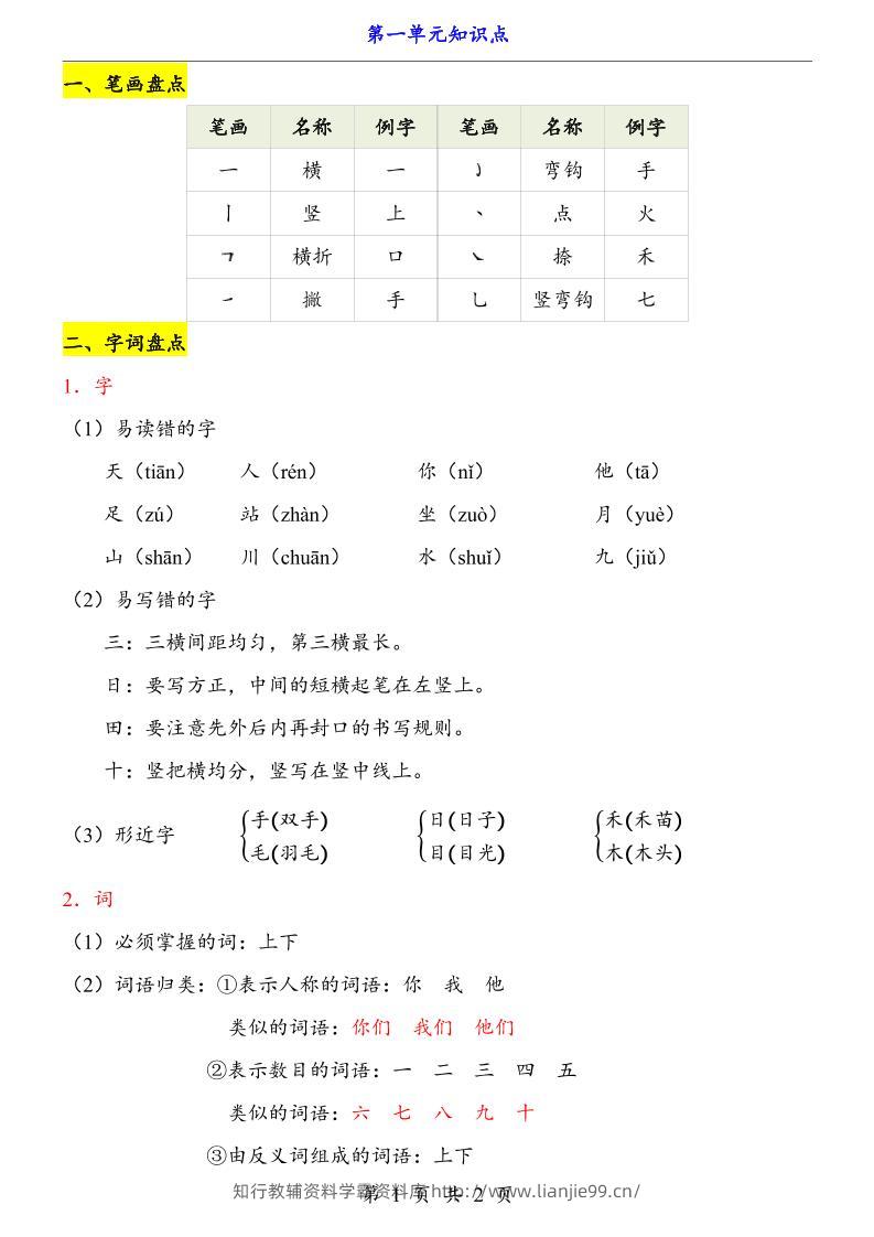 第1单元（知识点）一上语文-学霸资料库学科资源下载