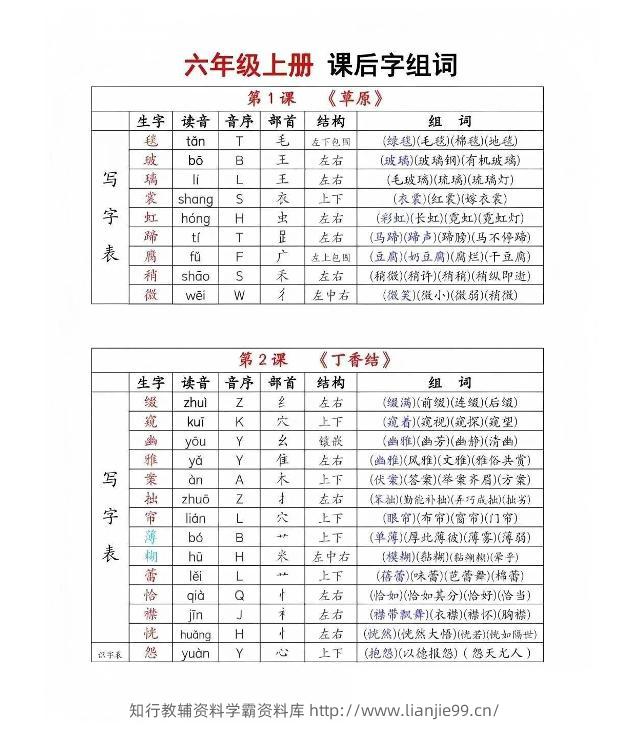 六年级上册语文《生字组词课课贴》（25秋）-学霸资料库学科资源下载