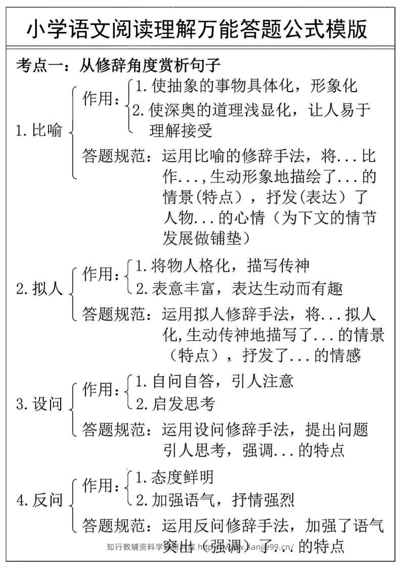 3-6年级语文阅读理解万能答案公式模版=三上语文-学霸资料库学科资源下载