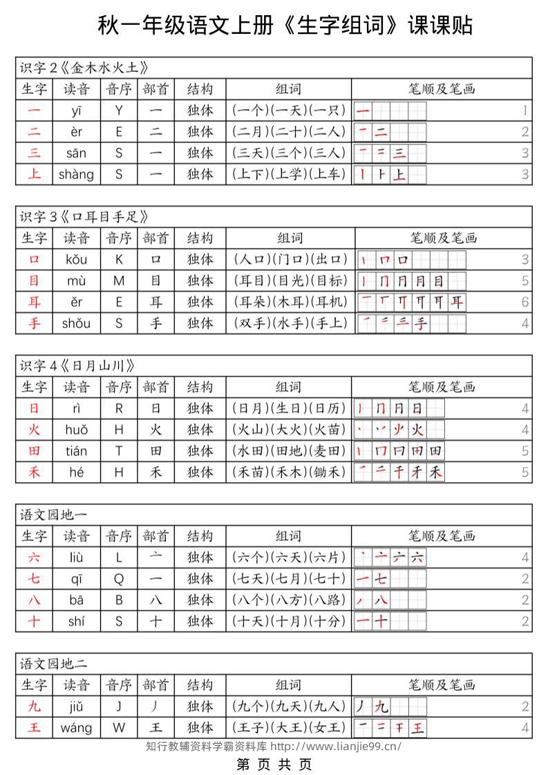 一年级上册语文《生字组词课课贴》（25秋）-学霸资料库学科资源下载