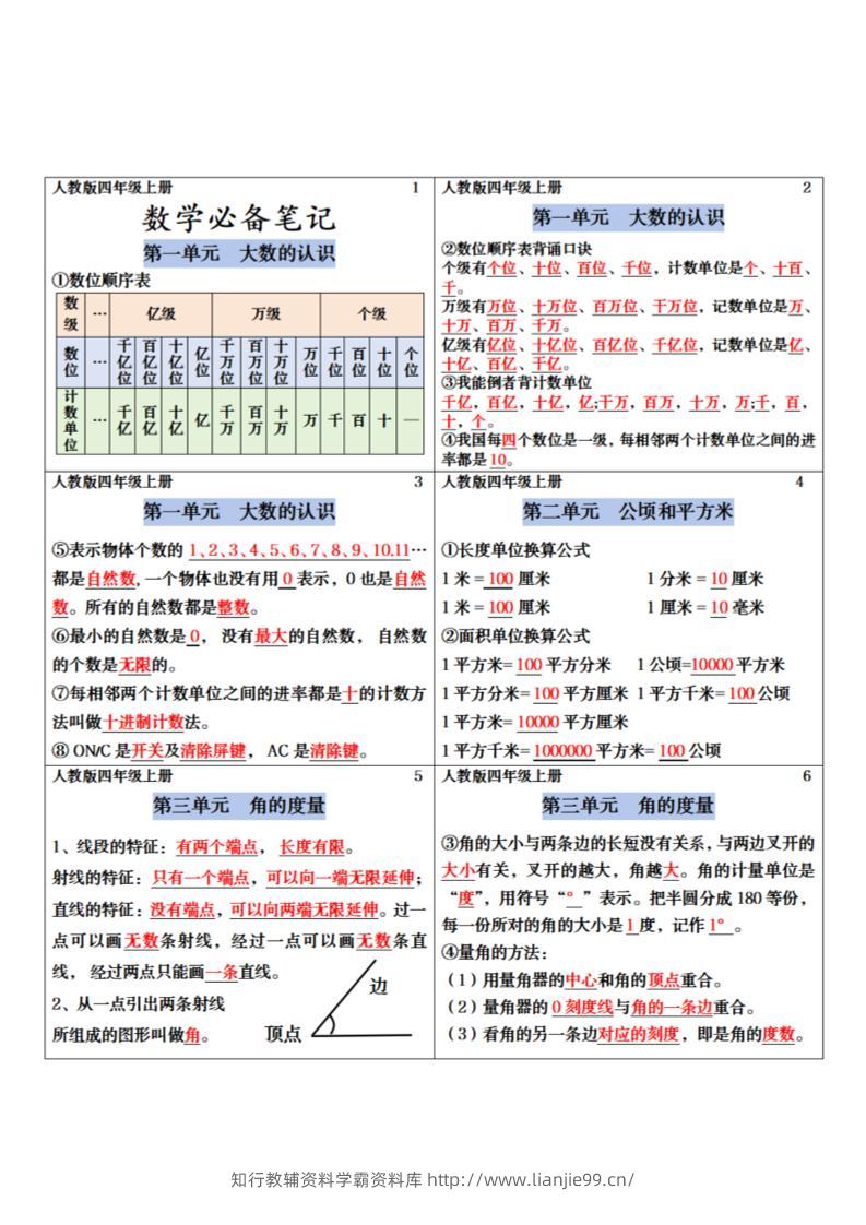 四年级上册数学课课贴-学霸资料库学科资源下载