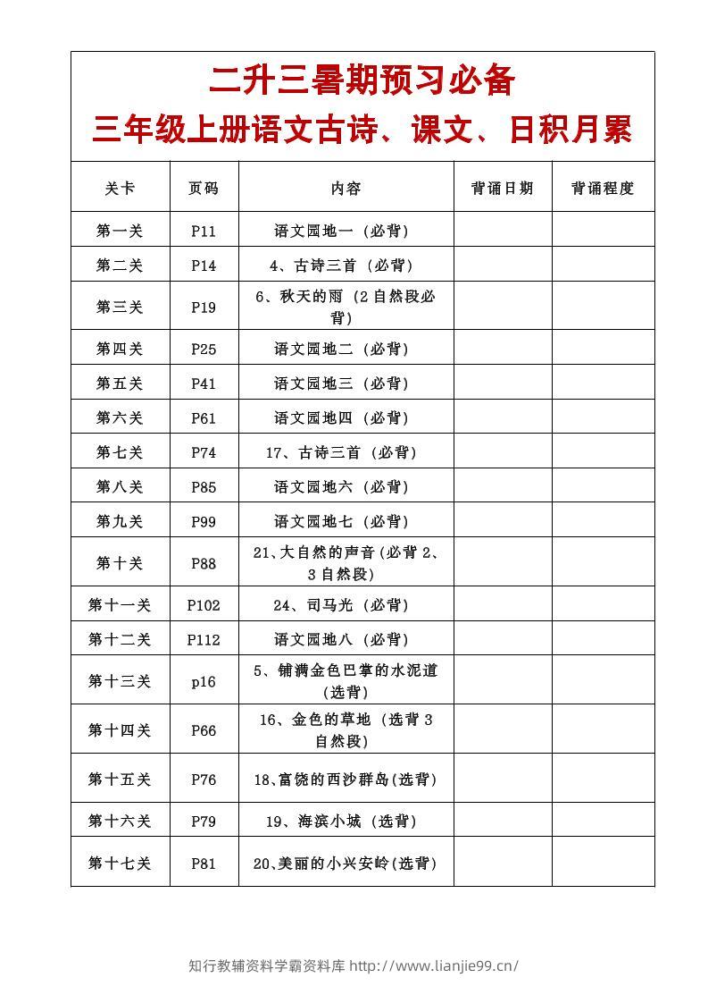 三年级语文上册课文必背内容-学霸资料库学科资源下载
