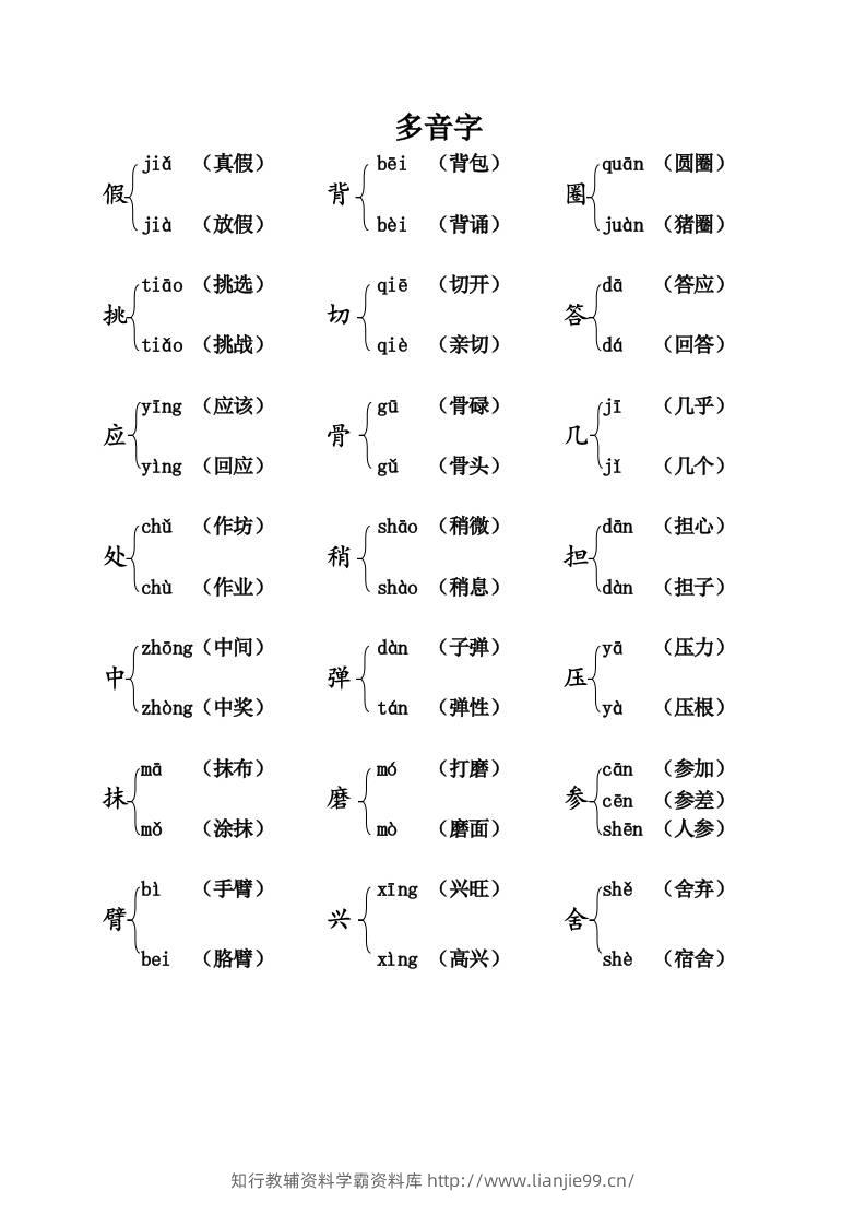 三上语文-语文：课本内多音字汇总-学霸资料库学科资源下载