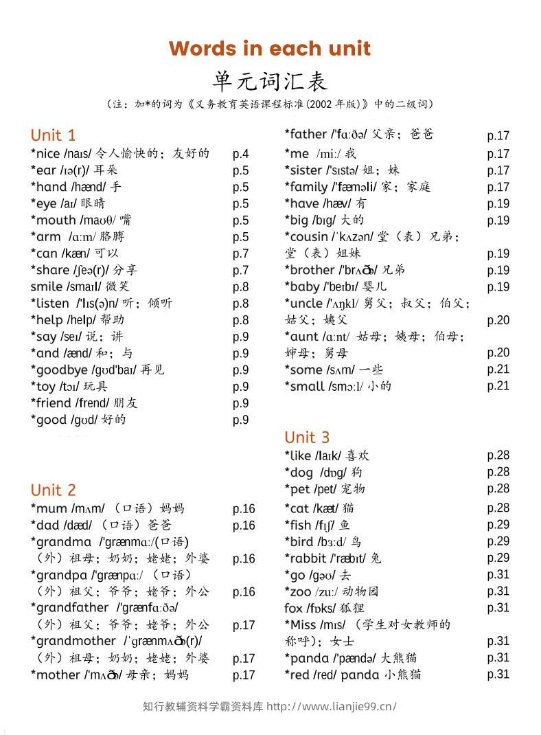 三上PEP英语单元词汇表-新版-学霸资料库学科资源下载