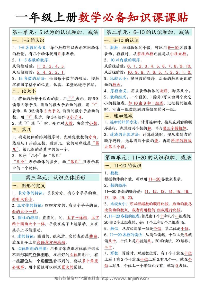 25秋一年级上册人教版数学【必备知识课课贴】-学霸资料库学科资源下载