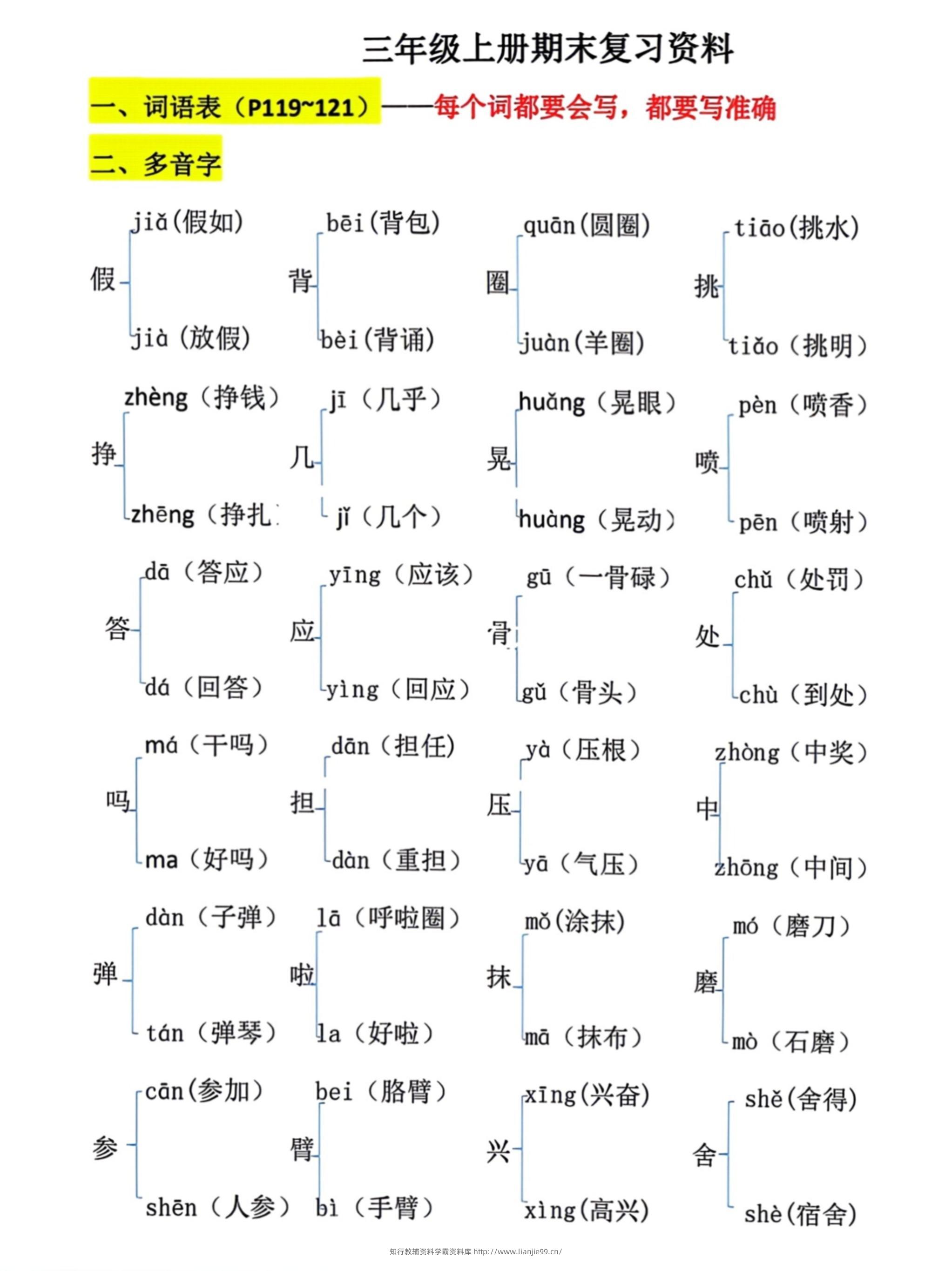 三上语文期末复习必考汇总-学霸资料库学科资源下载