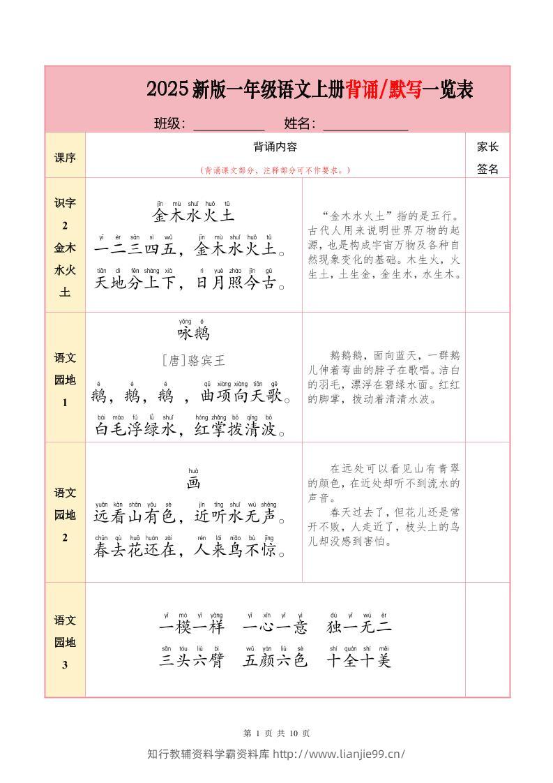 一上语文必背内容+默写表2025年9月-学霸资料库学科资源下载