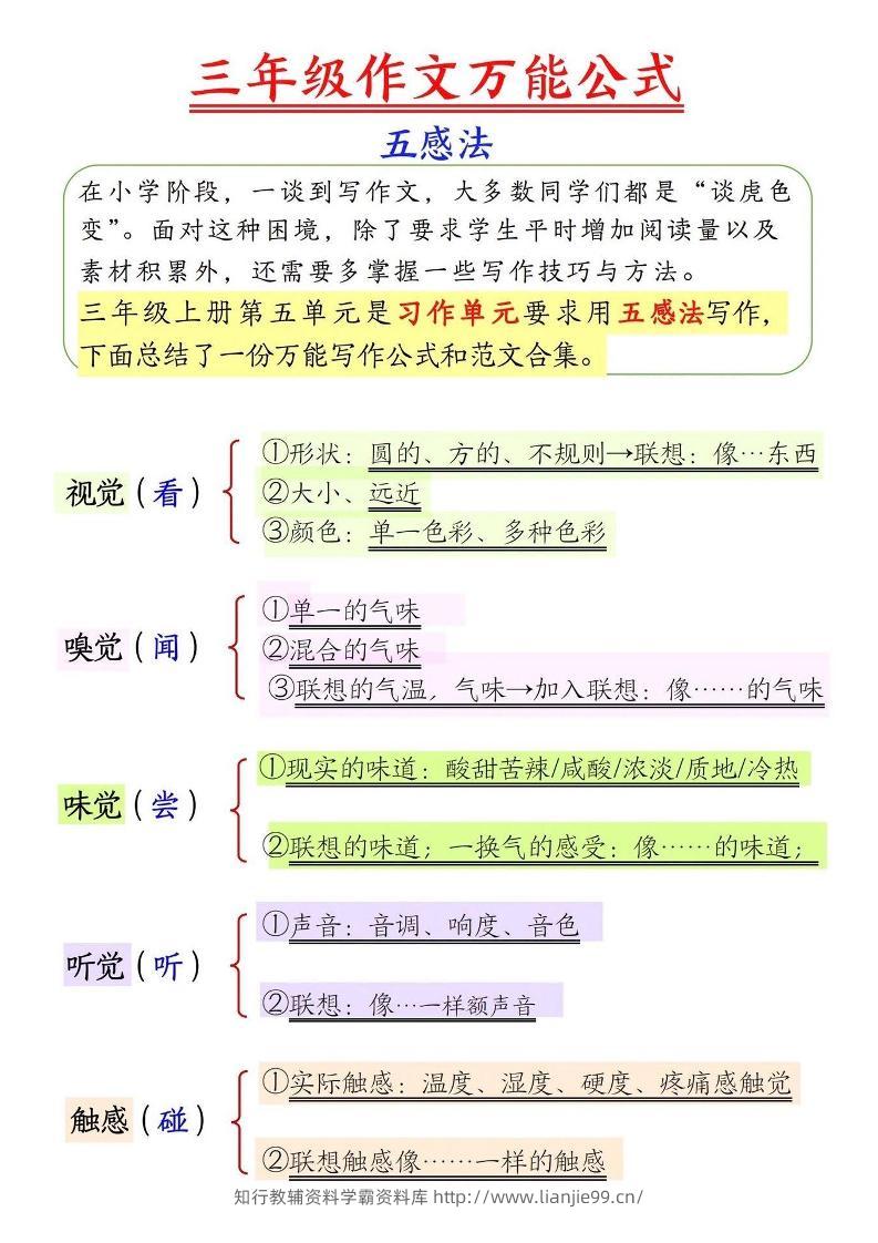 三上语文-作文万能公式五感法-学霸资料库学科资源下载
