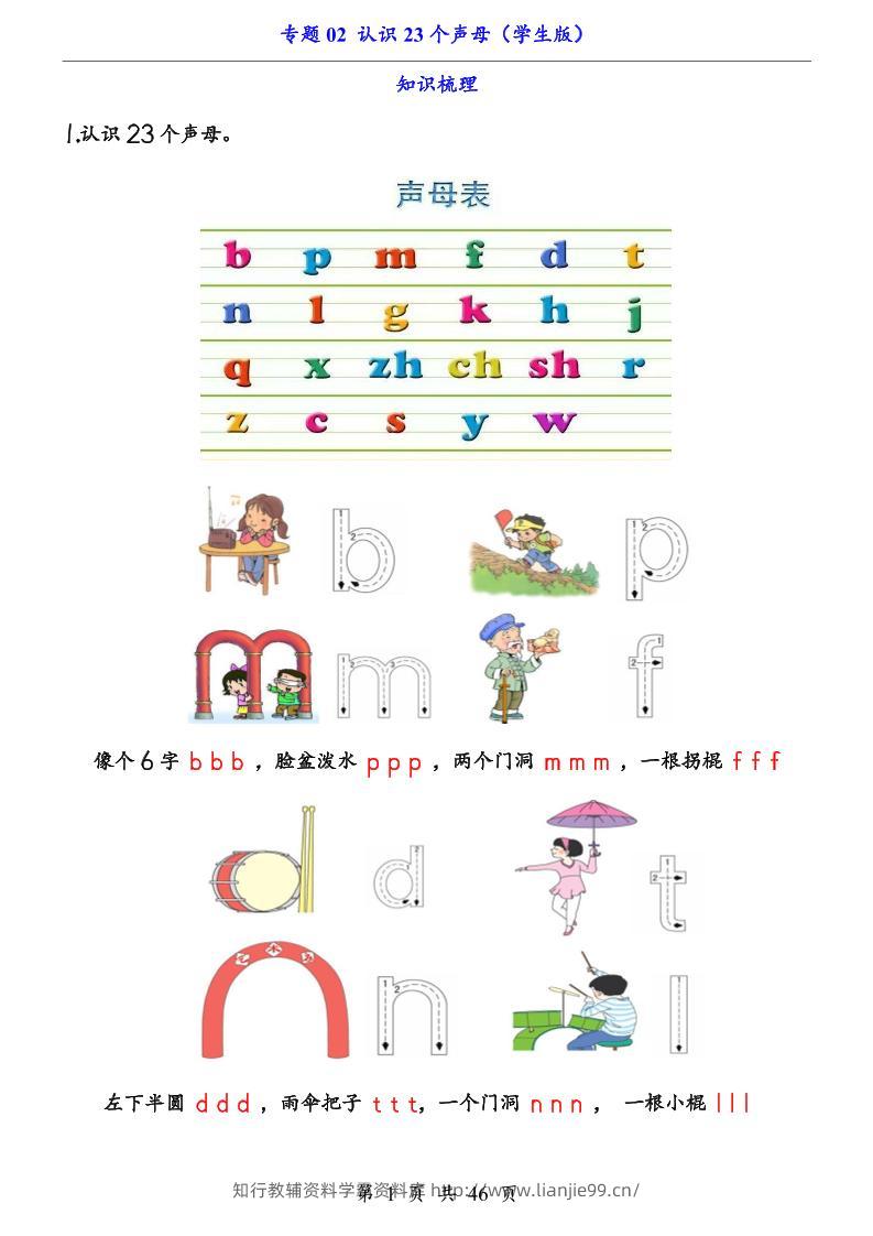 一上语文-专题02认识23个声母（知识+训练）-学霸资料库学科资源下载