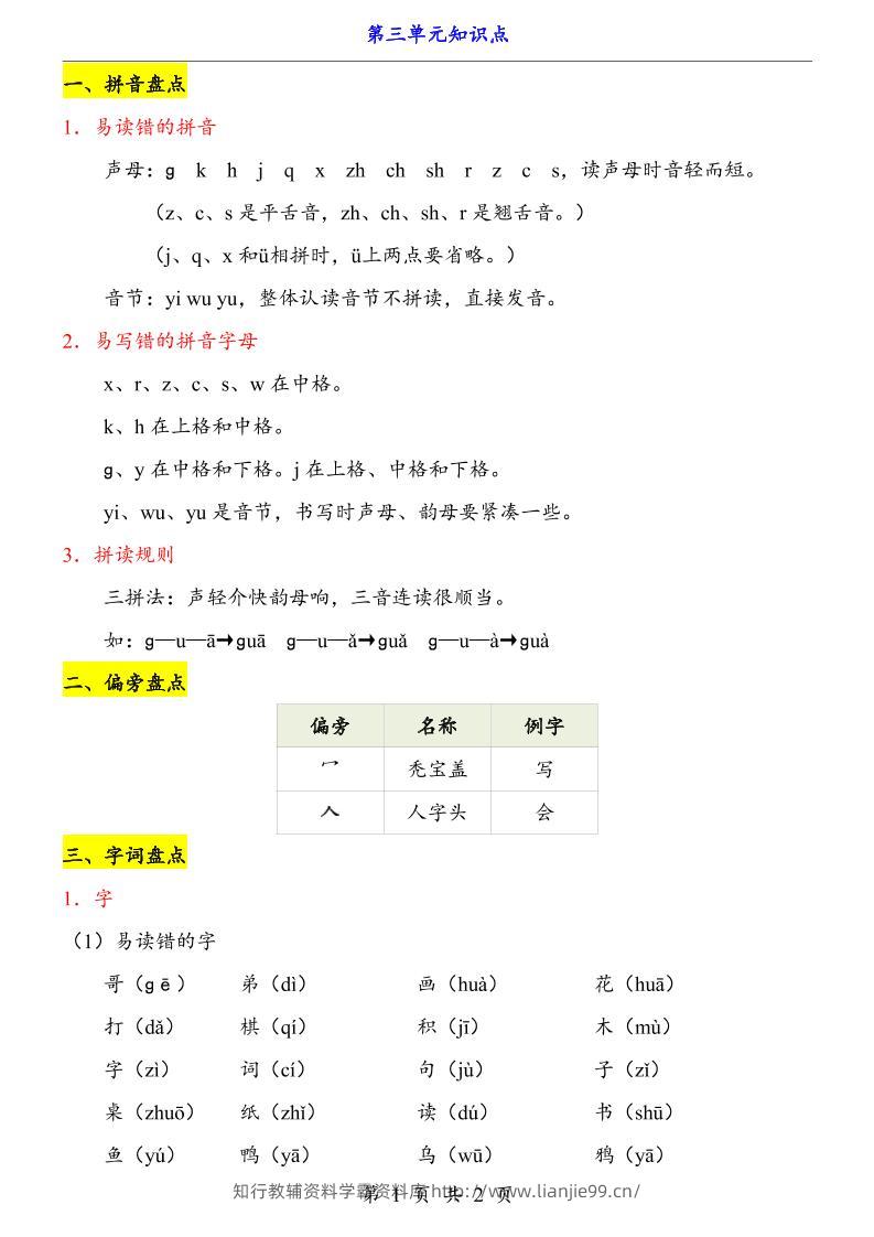 第3单元（知识点）一上语文-学霸资料库学科资源下载