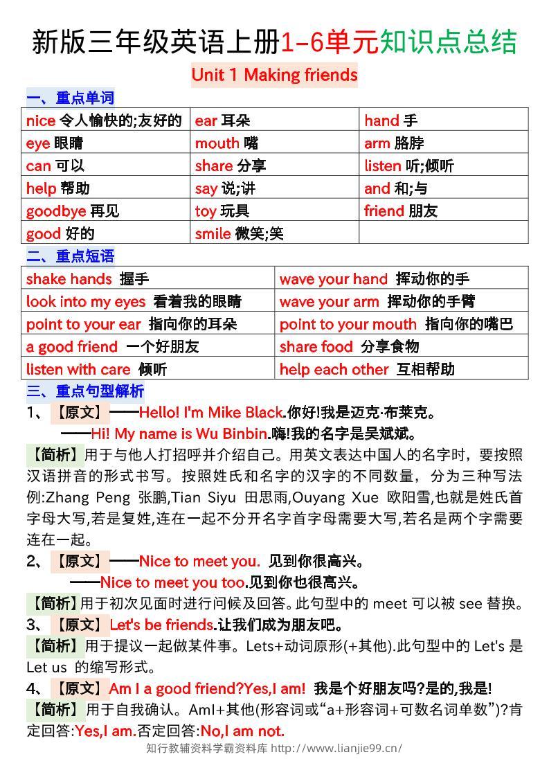 新版三年级英语上册1-6单元知识点总结-学霸资料库学科资源下载
