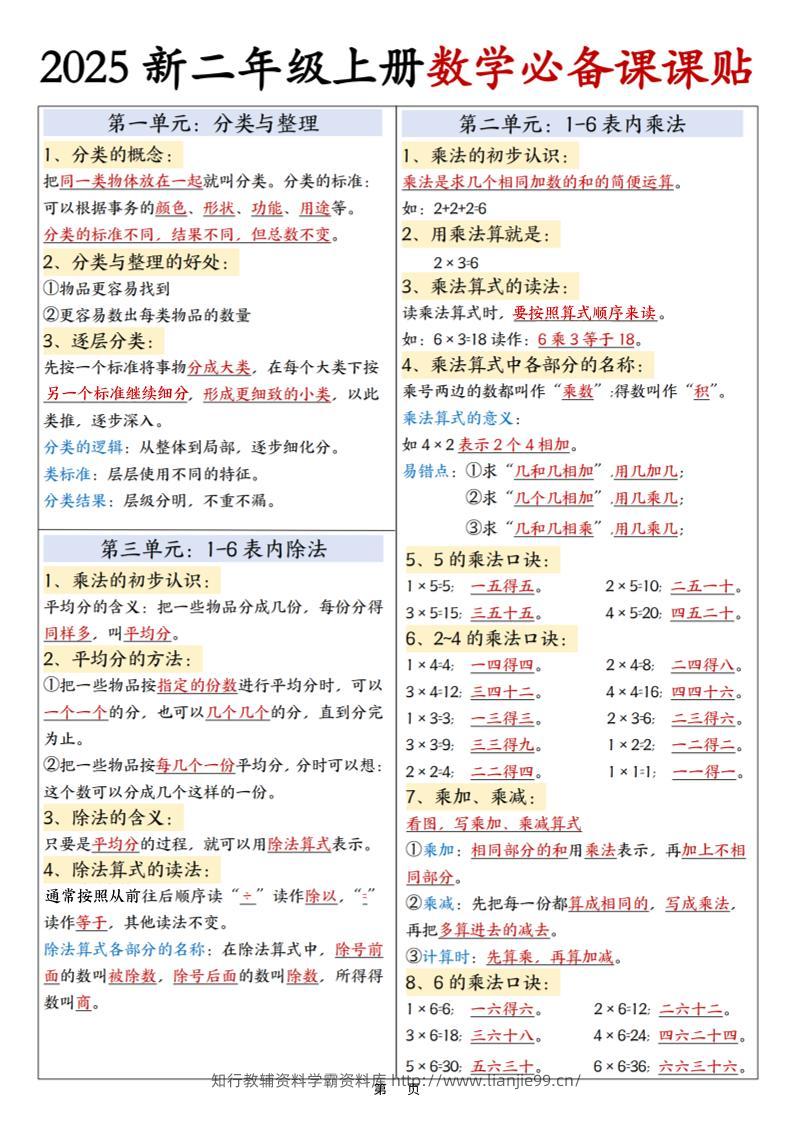 25新二年级上册数学必备课课贴彩色版（3页）-学霸资料库学科资源下载