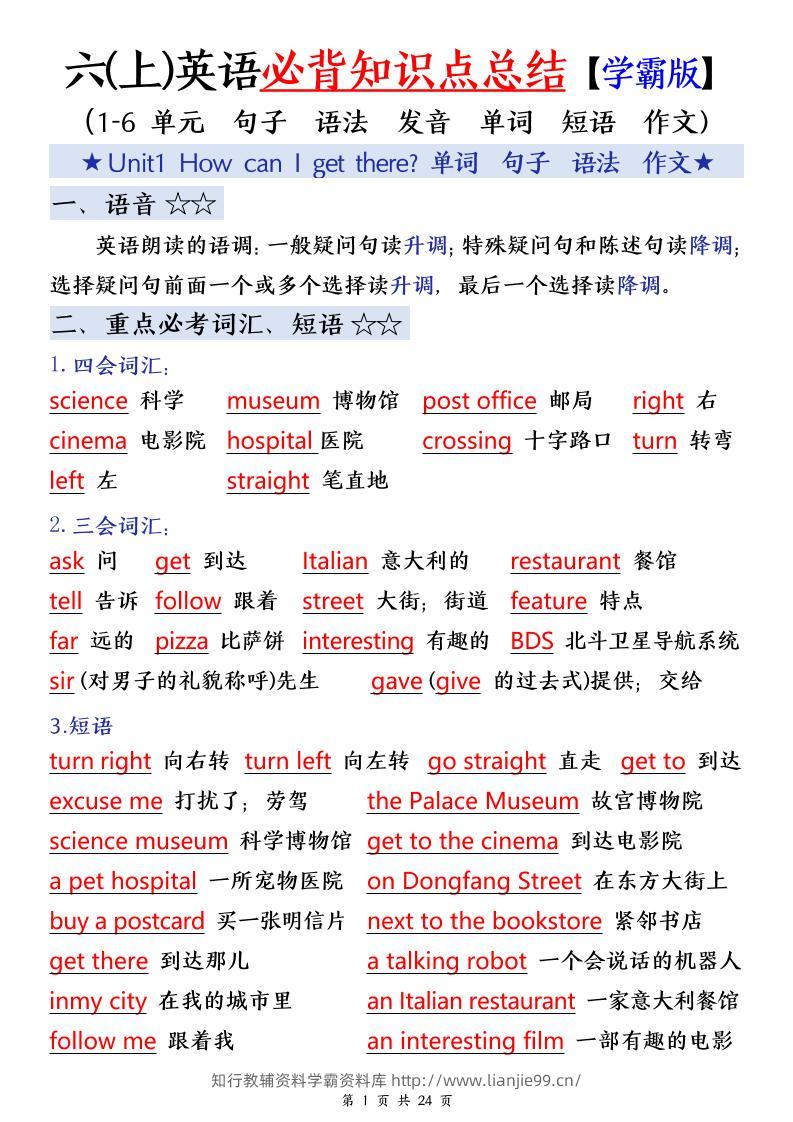 25年秋六上英语必备知识点汇总（单词+短语+句型+语法+写作）24页-学霸资料库学科资源下载