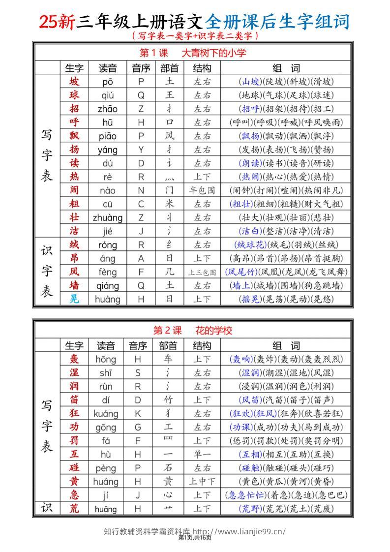 25新三上语文全册课后生字组词（写字表一类字+识字表二类字）16页-学霸资料库学科资源下载