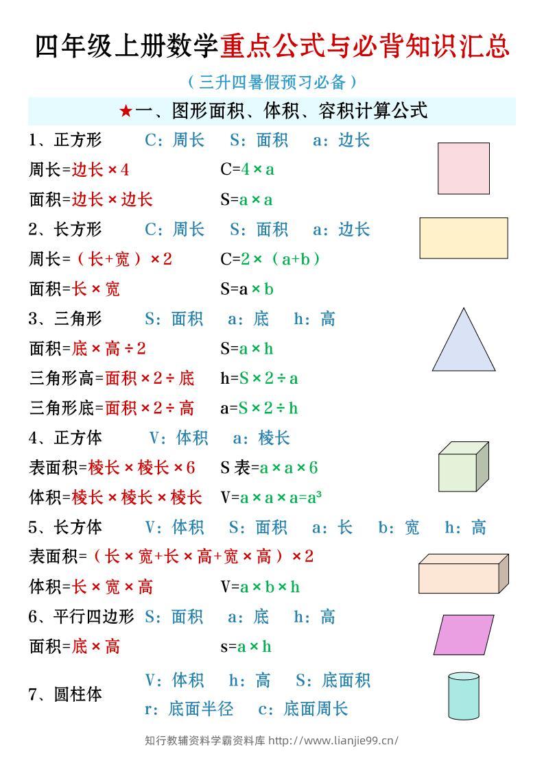四年级上册数学必背知识汇总-学霸资料库学科资源下载