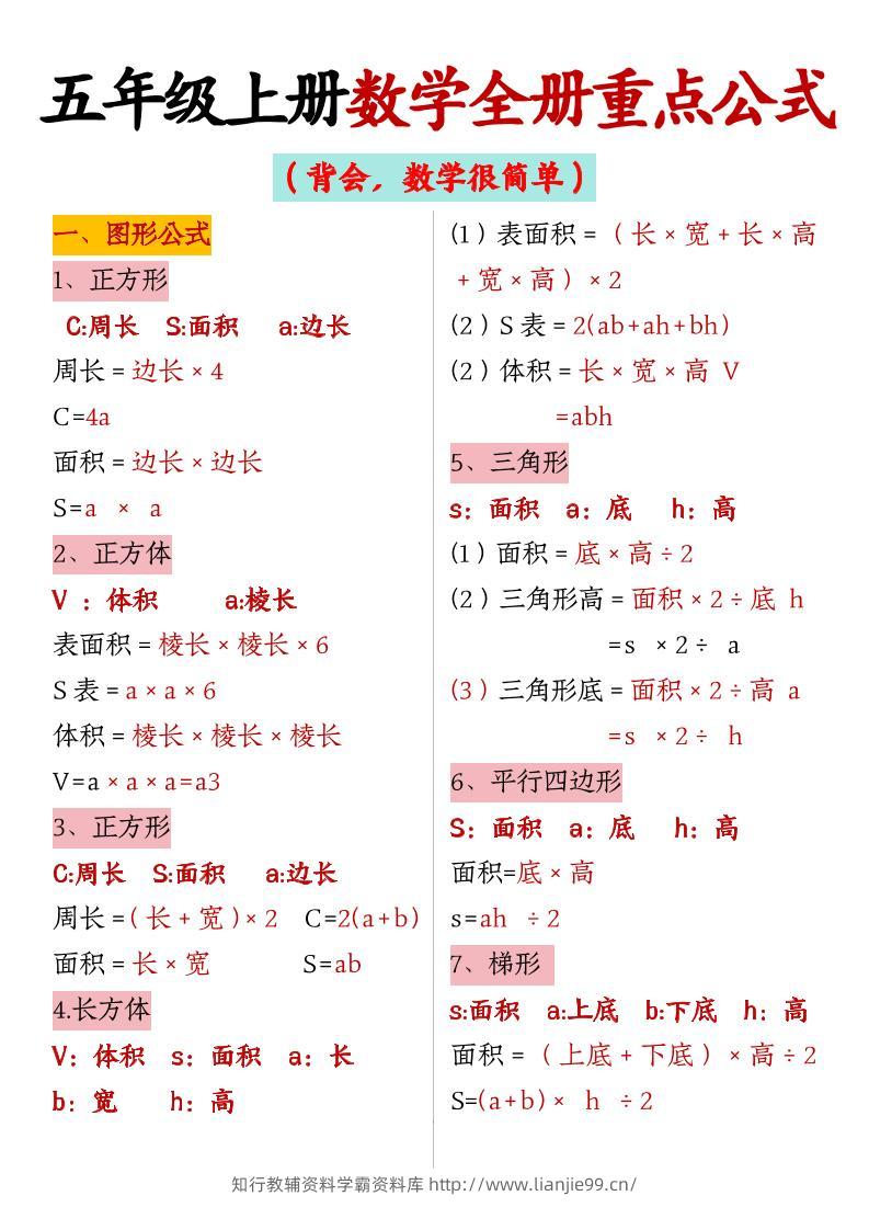 五上数学【全册重点公式】-学霸资料库学科资源下载