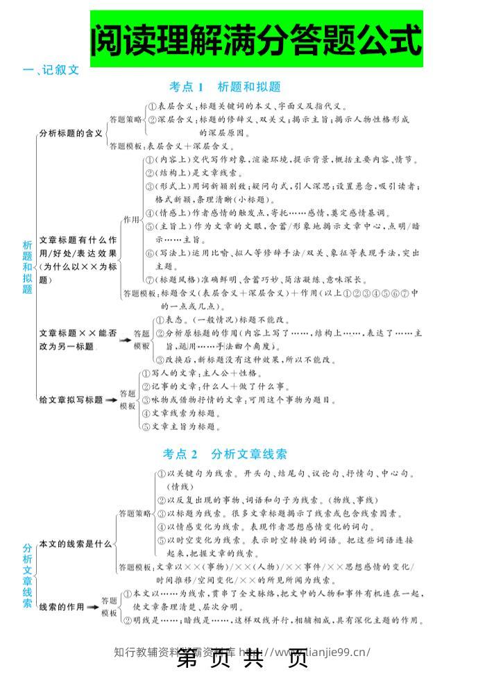 三上语文-阅读理解答题满分公式-学霸资料库学科资源下载