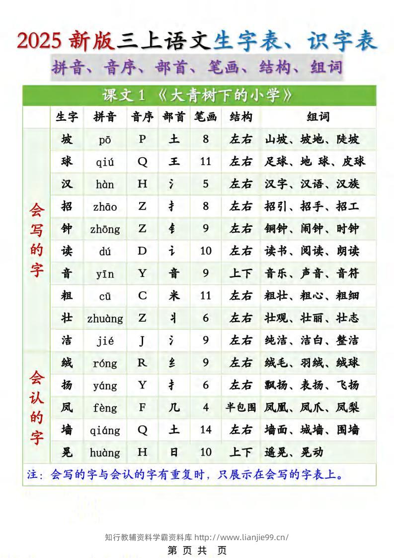 三年级上册语文《生字组词课课贴》（25秋）-学霸资料库学科资源下载