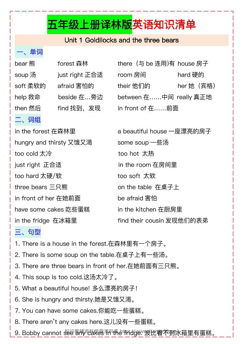 五上译林版英语知识清单21页-学霸资料库学科资源下载