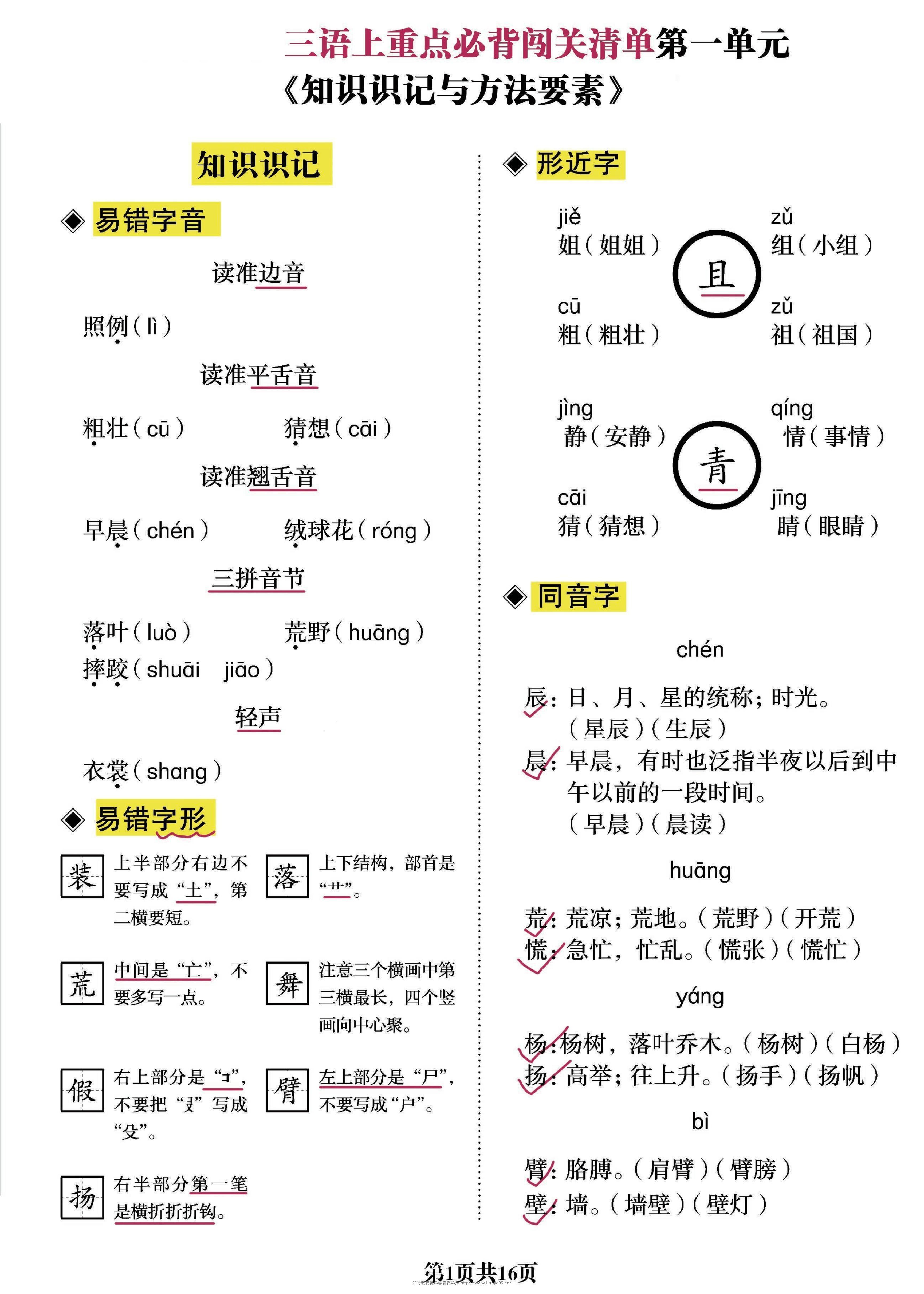 三上语文-重点必背清单《知识识记与方法要素》必考-学霸资料库学科资源下载