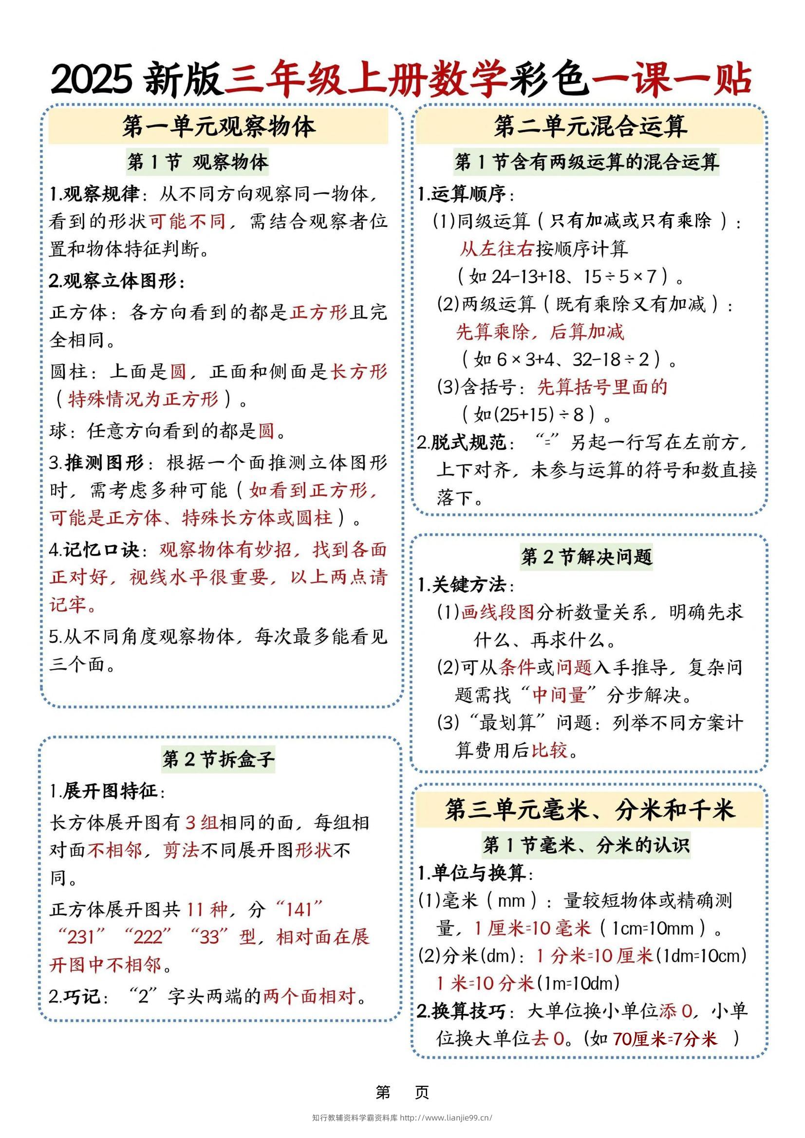 25新版三上数学课课贴-学霸资料库学科资源下载