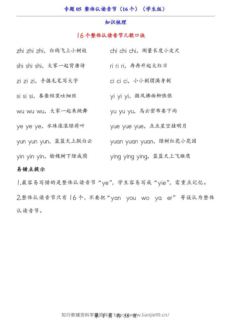 一上语文-专题05整体认读音节（16个）（知识+训练）-学霸资料库学科资源下载