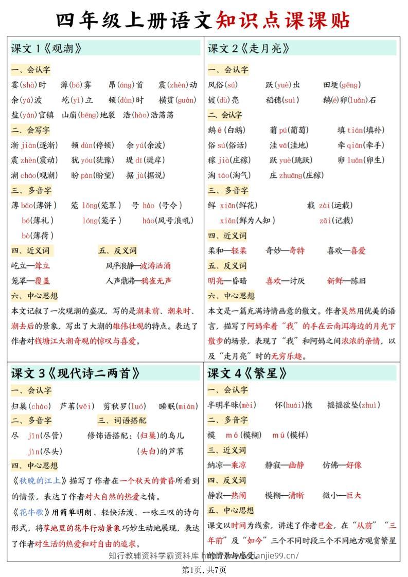 四上语文知识点课课贴7页-学霸资料库学科资源下载