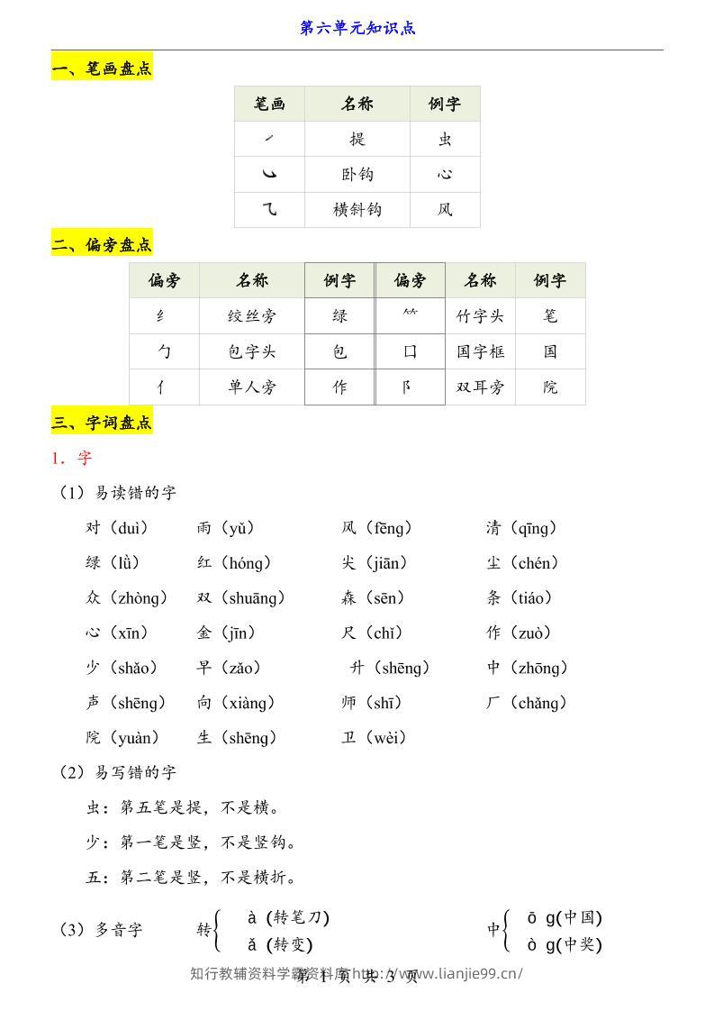 第6单元（知识点）一上语文-学霸资料库学科资源下载